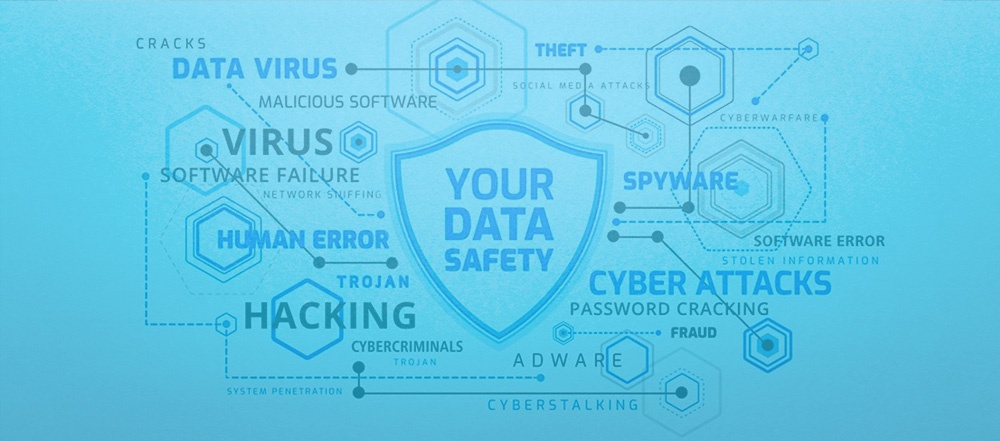 data security for your business